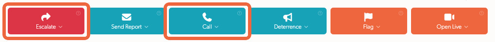 Operator console action toolbar