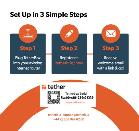 Quick start guide showing setup in 3 simple steps
